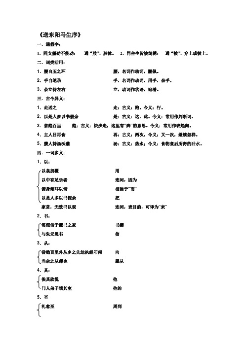 送东阳马生序的知识点