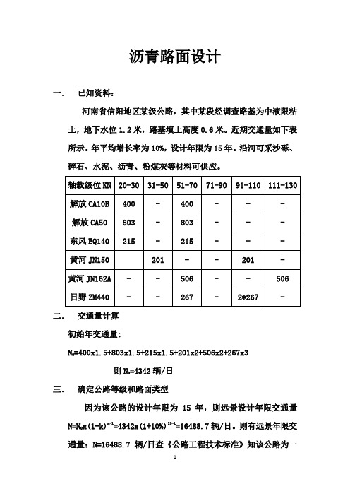 沥青路面设计