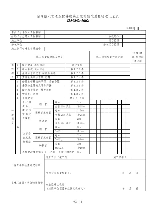 室内给水管道及配件安装工程检验批质量验收记录表