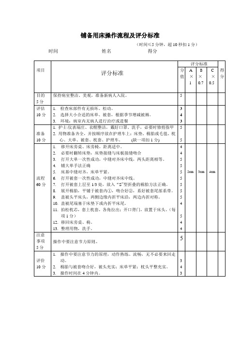 护理比赛评分标准(铺床)