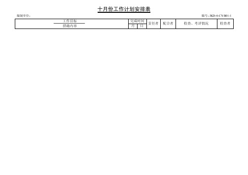 质量改善工作措施计划表