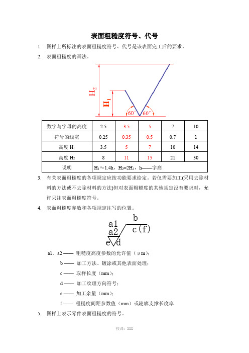 表面粗糙度符号