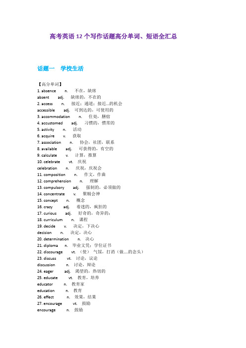 高考英语12个写作话题