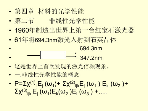 光学电学介电性能2