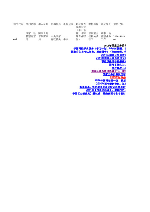 国考2014职位表-江苏