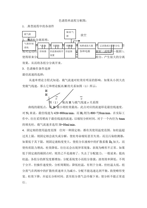 色谱简单流程方框图