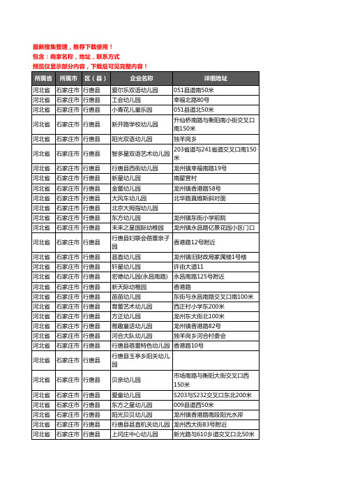 新版河北省石家庄市行唐县幼儿园企业公司商家户名录单联系方式地址大全70家