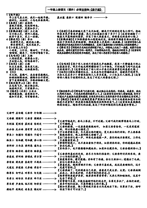 一年级上册语文(课外)必背古诗和《弟子规》打印