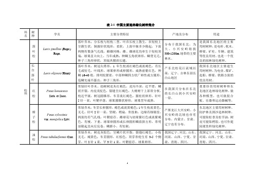 我国主要绿化树种简介