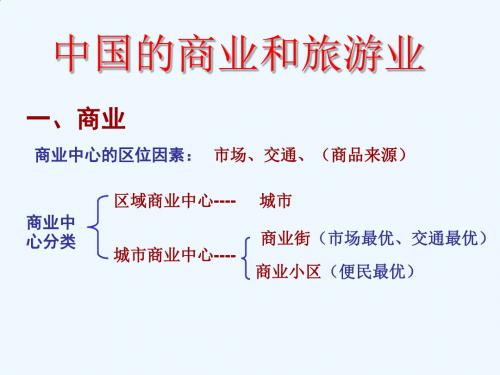 我国的商业与旅游业PPT(42张)