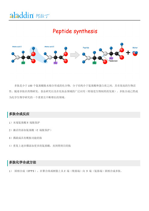 多肽合成反应