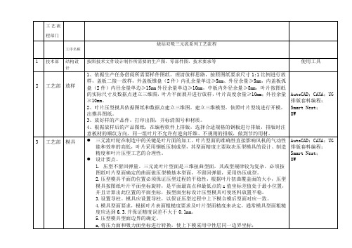 烧结三元流转子工艺流程21.3.23