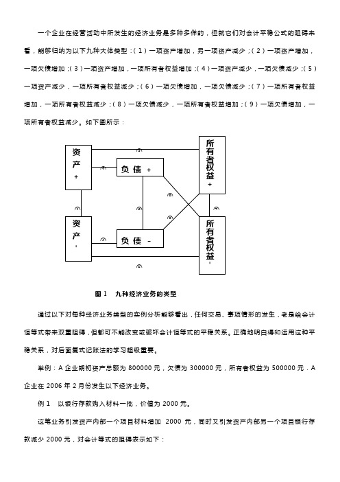 经济业务的9种类型及举例 2