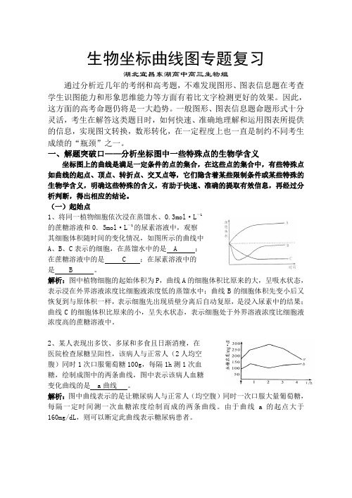 (生物科技行业)生物坐标曲线图专题复习