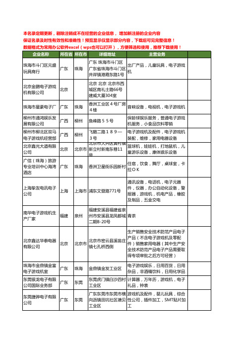 新版全国电子游戏机工商企业公司商家名录名单联系方式大全305家