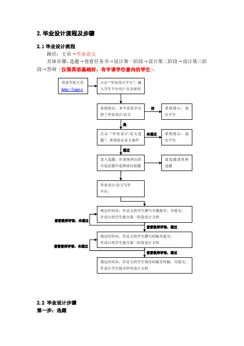 2.毕业设计流程及步骤