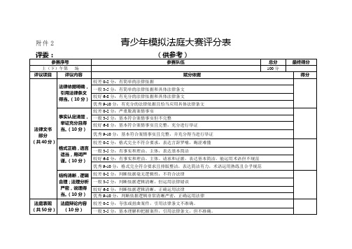 模拟法庭评分表