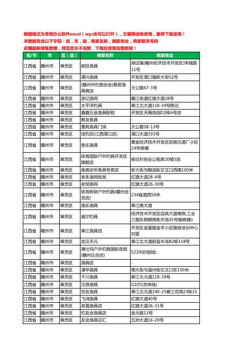 2020新版江西省赣州市章贡区渔具工商企业公司商家名录名单黄页联系电话号码地址大全49家