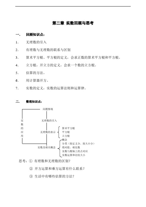 实数回顾与思考教案