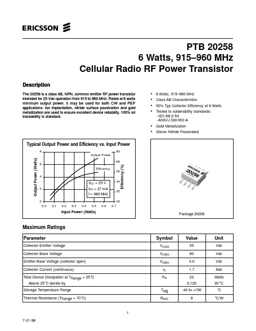 PTB20258资料