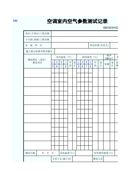 室内空气参数测试