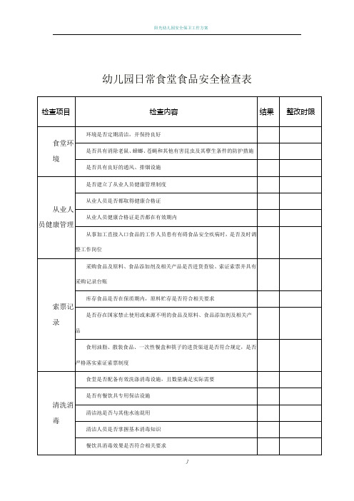 幼儿园日常食堂食品安全检查表