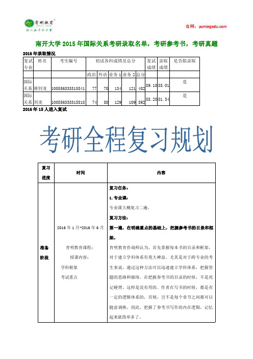 南开大学2015年国际关系考研录取名单,考研参考书,考研真题