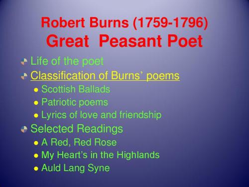 Robert+Burns