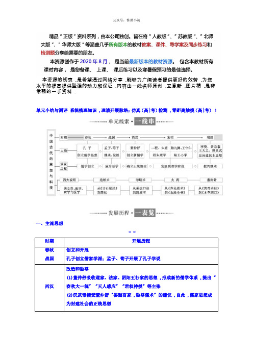 高中历史岳麓版必修3第1单元 单元小结与测评 Word版含答案