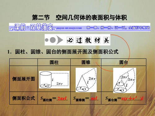 2018届高三数学理一轮总复习江苏专用课件：第八章第二节 空间几何体的表面积与体积 精品