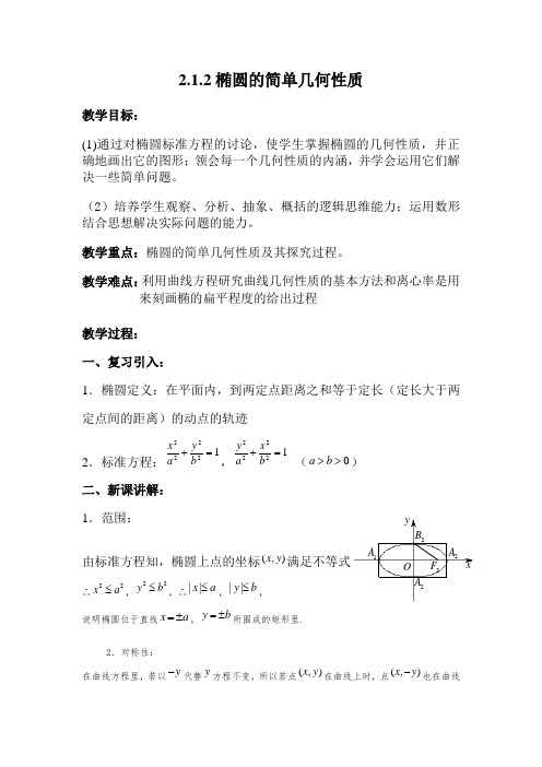 高二数学椭圆的简单几何性质