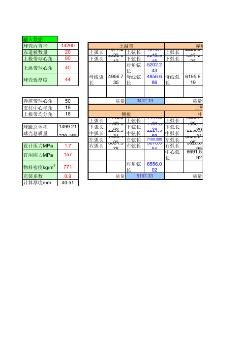 球形容器尺寸计算