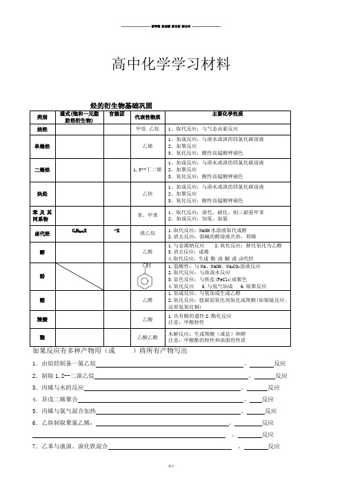 苏教版高中化学选修五烃的衍生物基础巩固.docx