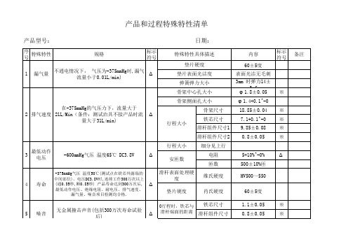 产品和过程的特殊特性清单