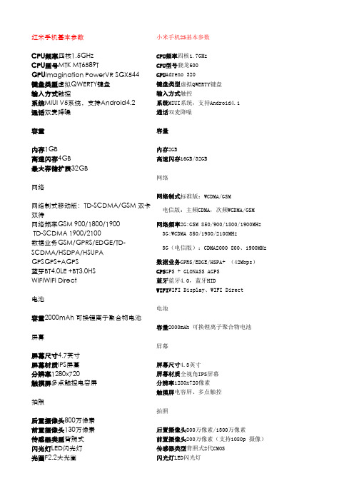 红米与红米2代、小米2S参数对比