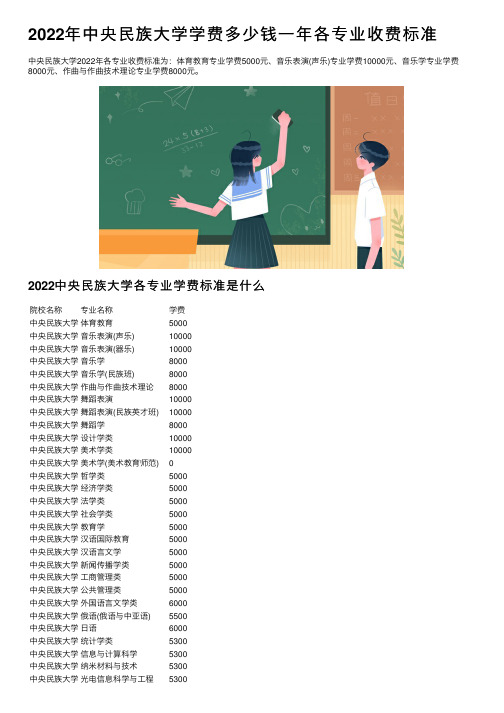 2022年中央民族大学学费多少钱一年各专业收费标准