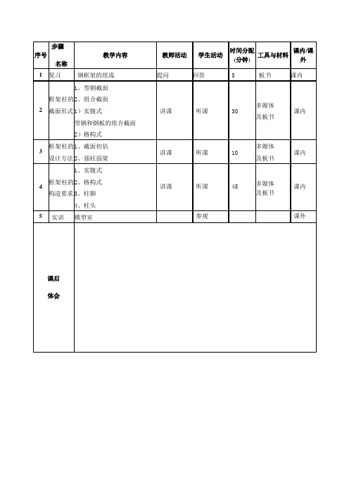 《钢结构制作与安装》课堂教学单元设计(4)