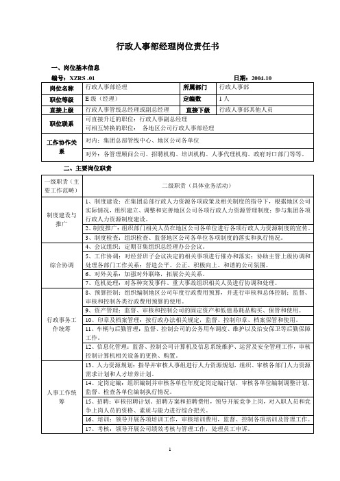 行政人事部经理标准岗位责任书