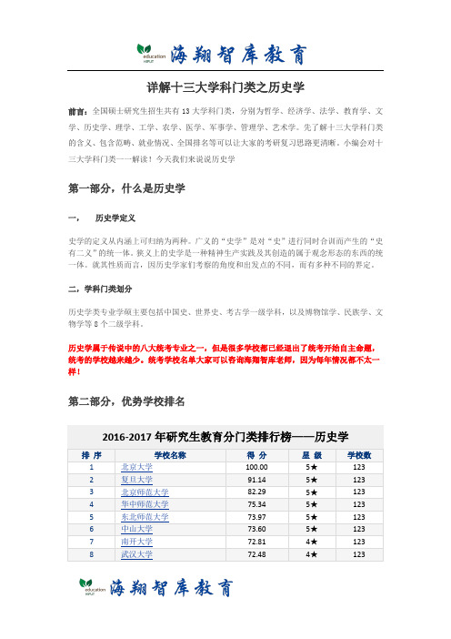 详解考研十三大学科门类之历史学