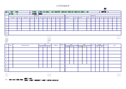 订单变更通知单模版