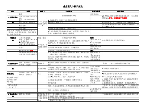 营业税汇总