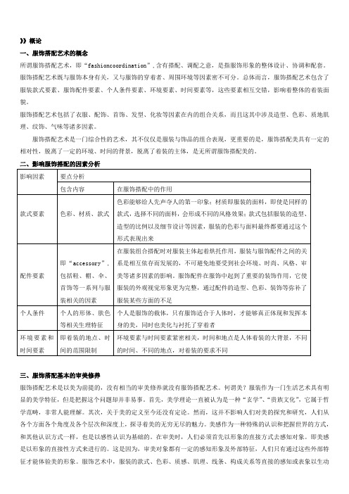 服饰相关复习资料分享