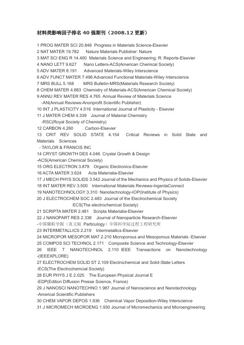 材料类影响因子排名40强期刊(2008.12更新)