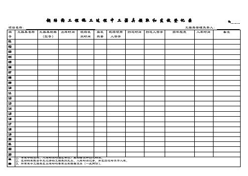 工器具登记表