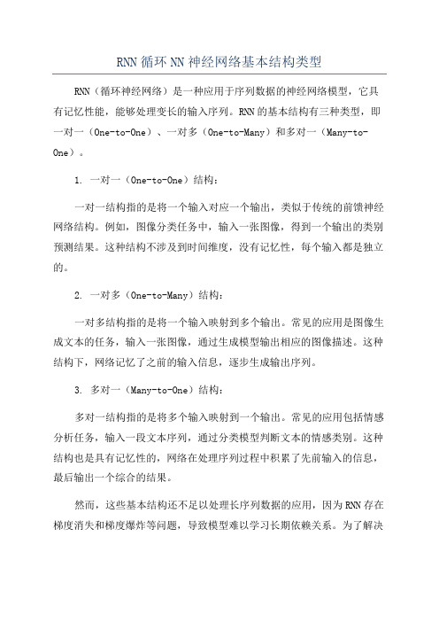 RNN循环NN神经网络基本结构类型