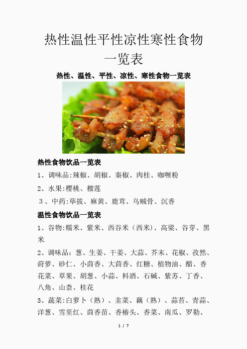 热性温性平性凉性寒性食物一览表(精品课件)