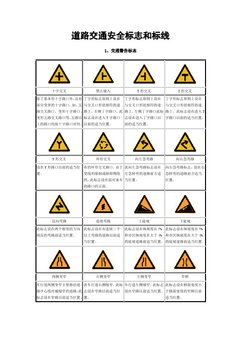 道路交通安全标志和标线