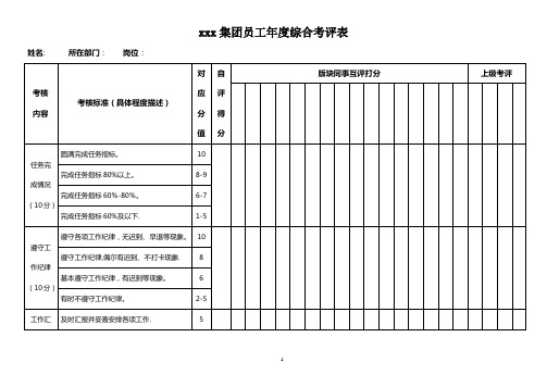 员工年终考评表