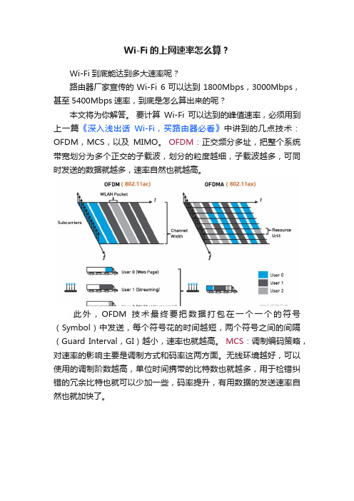 Wi-Fi的上网速率怎么算？