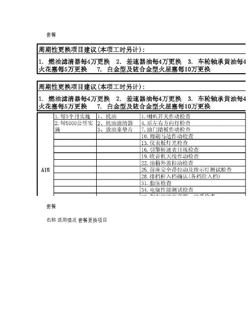 丰田车辆维修标准工时概要